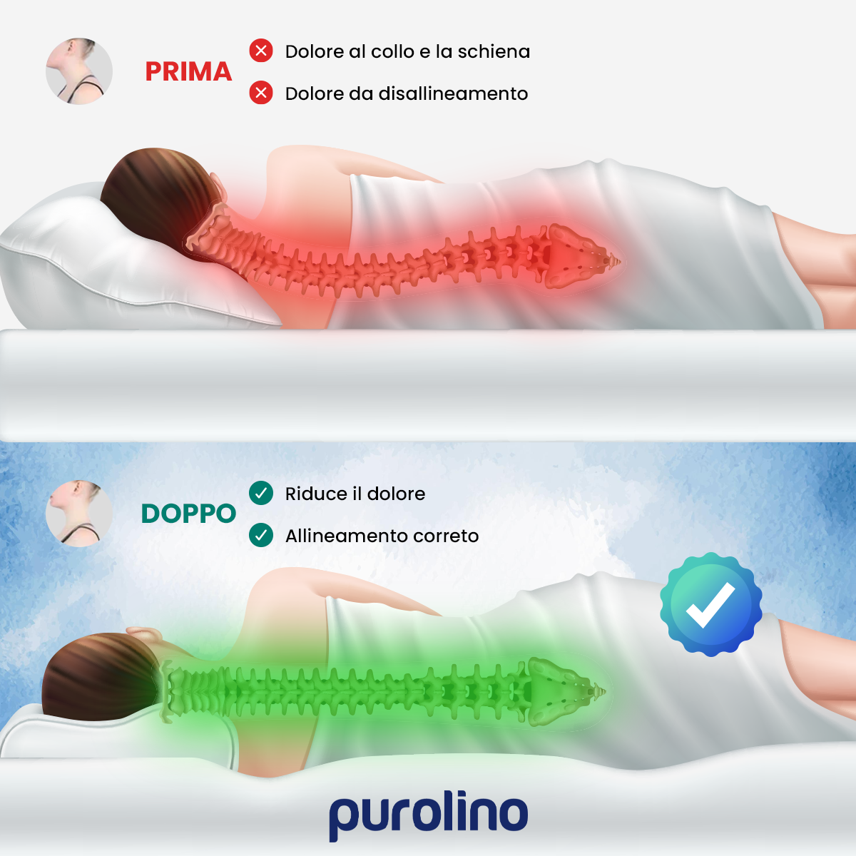 Cuscino Snow™ – Sollievo dal dolore